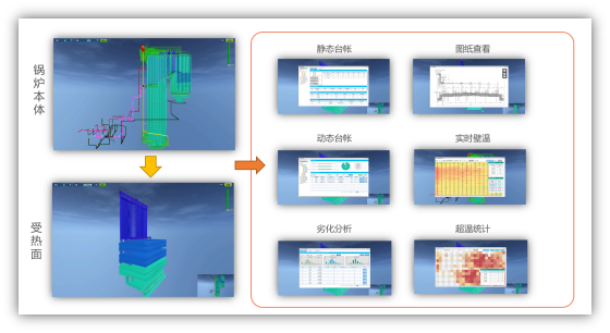 鍋爐防磨防爆系統三維可視化可通過受熱面快速查詢相關信息.png 鍋爐防磨防爆系統三維可視化可通過受熱面快速查詢相關信息.png